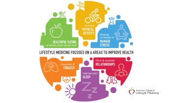 Medicina degli Stili di Vita