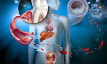 Periomedicine